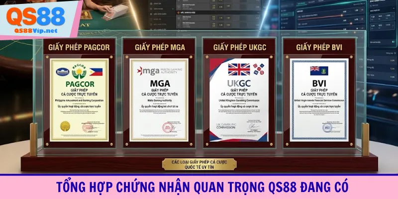 Tổng hợp chứng nhận quan trọng QS88 đang có